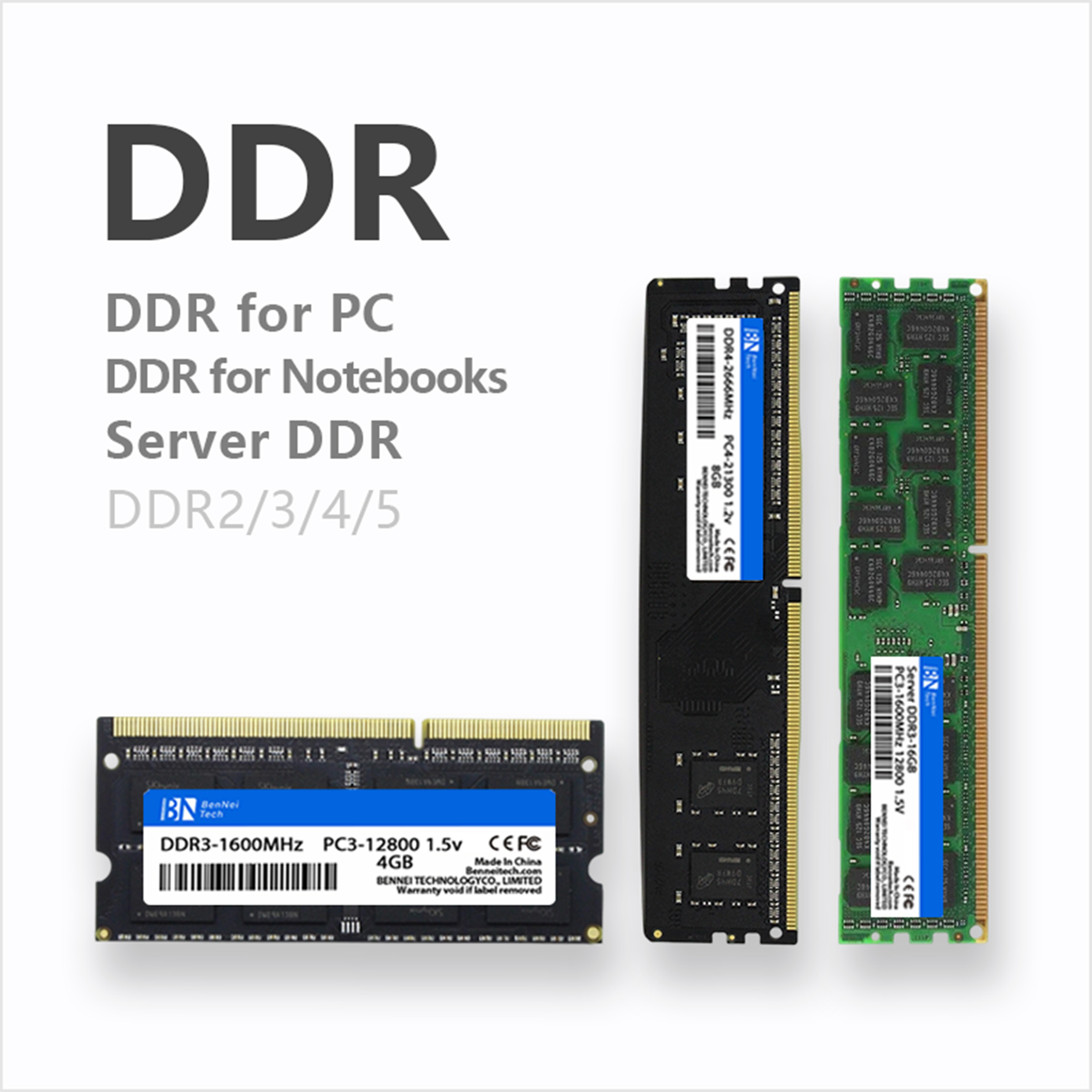 DRAM Modules